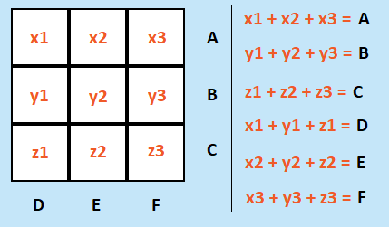 Stampare Esercizi Di Matematica Tutti Gli Esercizi 4ª Elementare